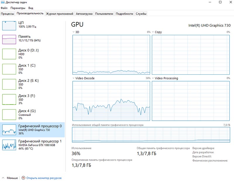    Adobe Premiere Pro 2022