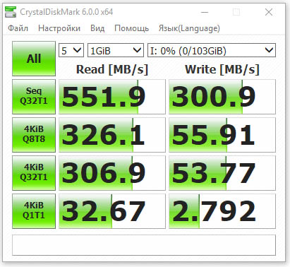 USB 3.1 Gen 2  ASMedia ASM3142