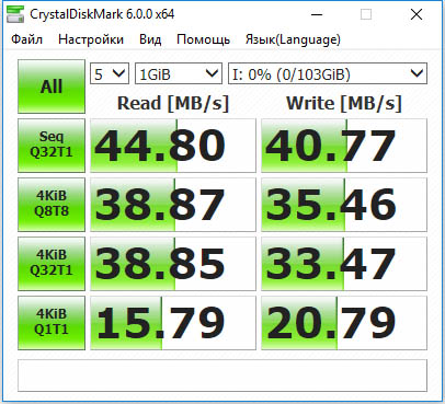 USB 3.1 Gen 2  ASMedia ASM3142