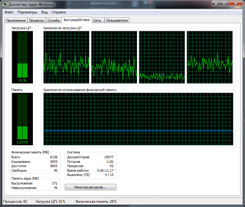 Samsung SSD 850 EVO M.2 (MZ-N5E250BW)