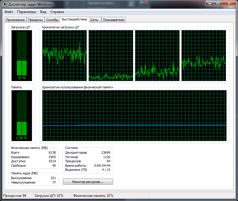 Samsung SSD 850 EVO M.2 (MZ-N5E250BW)