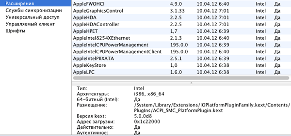 GeForce GTX 550 Ti vs ATI Radeon HD 5770 for Mac