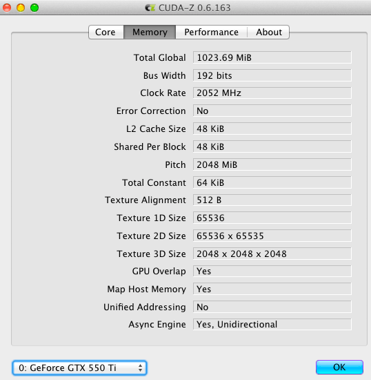 GeForce GTX 550 Ti vs ATI Radeon HD 5770 for Mac