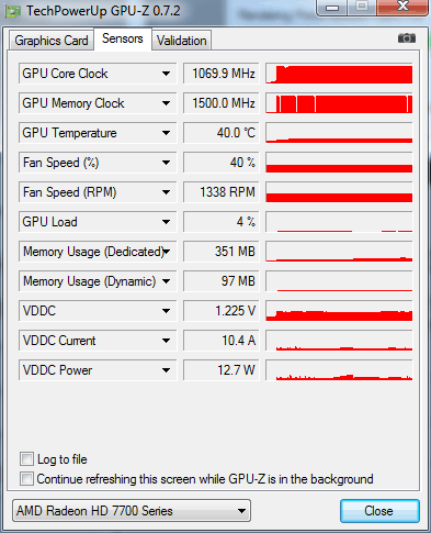 Gigabyte GV-R779OC-2GD