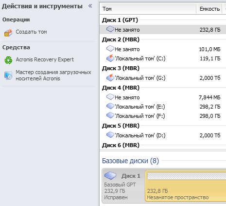 Acronis Disk Director 12