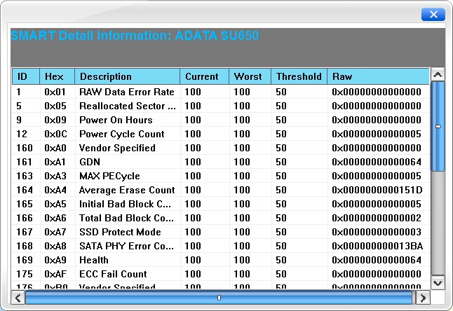 ADATA Ultimate SU650 480GB (ASU650SS-480GT-R)