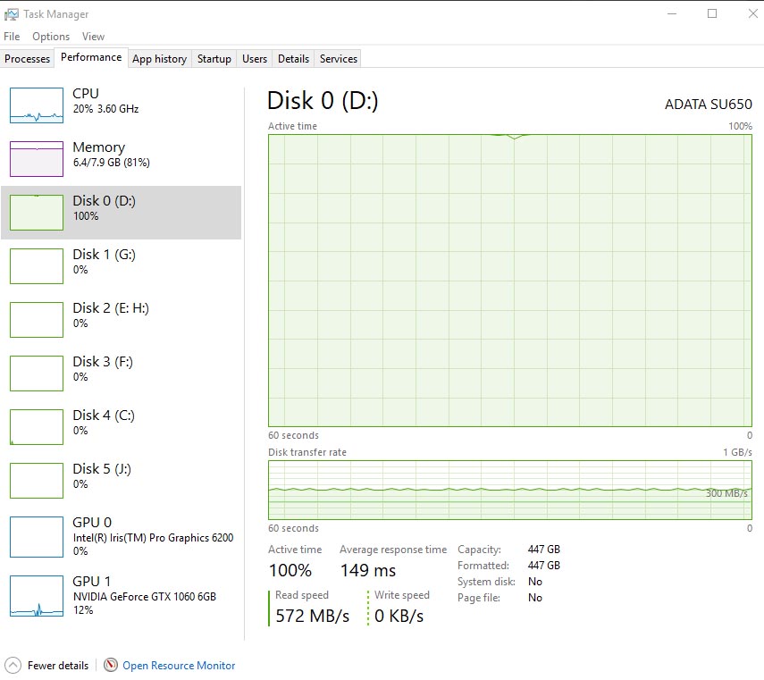 ADATA Ultimate SU650 480GB (ASU650SS-480GT-R)