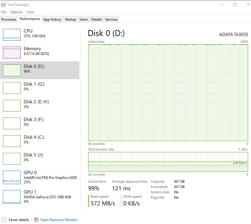 ADATA Ultimate SU650 480GB (ASU650SS-480GT-R)