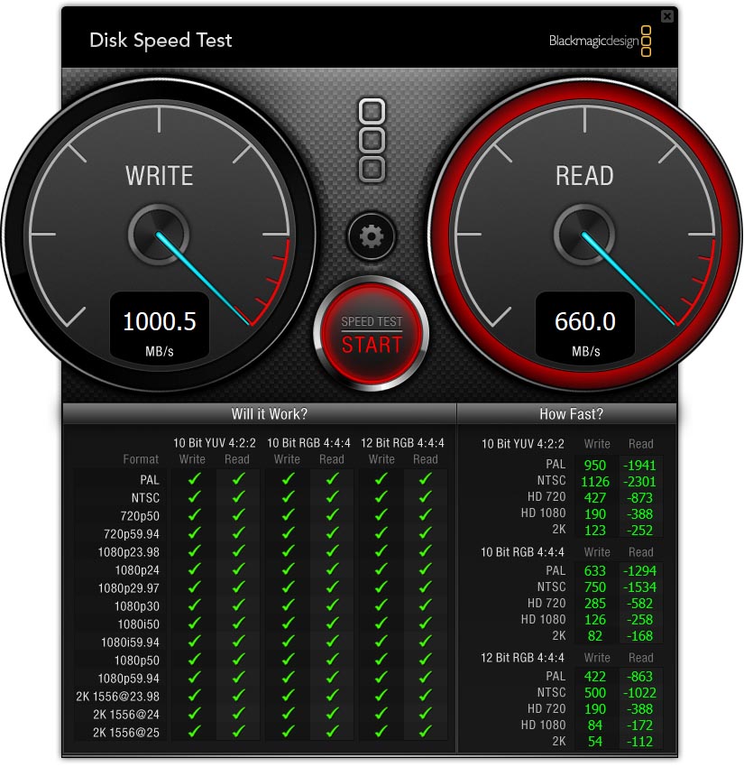 ADATA XPG SX8200 Pro (ASX8200PNP-256GT-C)