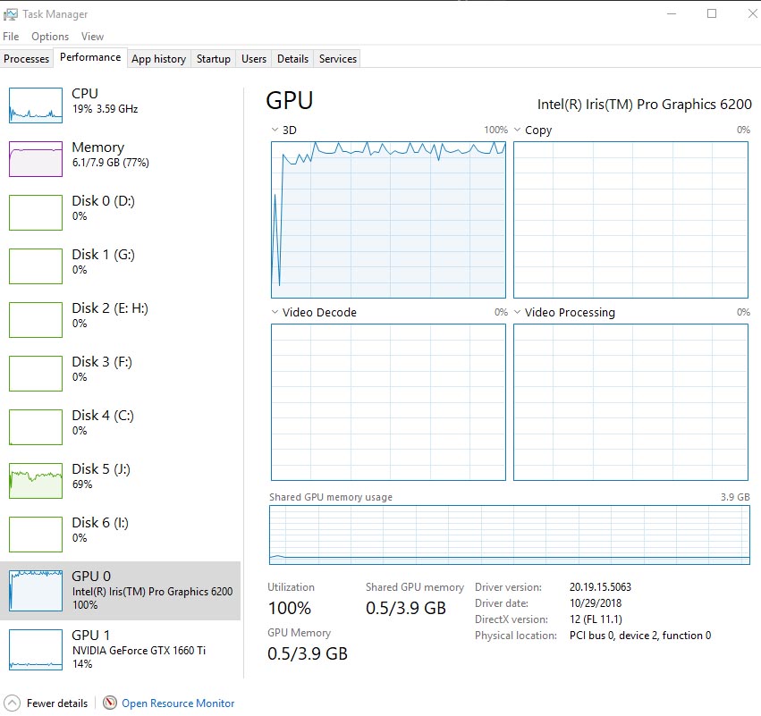 ADATA XPG SX8200 Pro (ASX8200PNP-256GT-C)