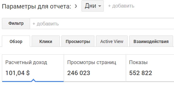 Google AdSense