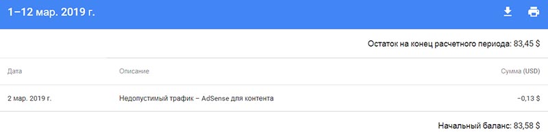 Google AdSense