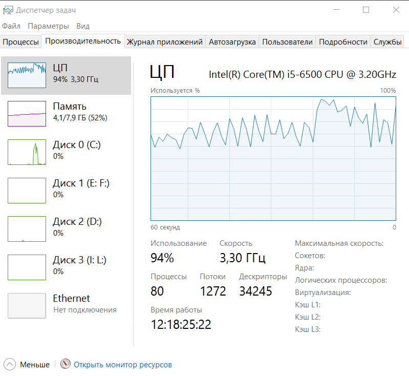 After Effects benchmark