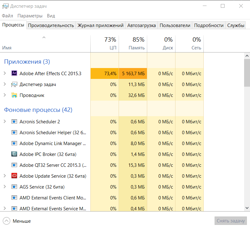 After Effects benchmark