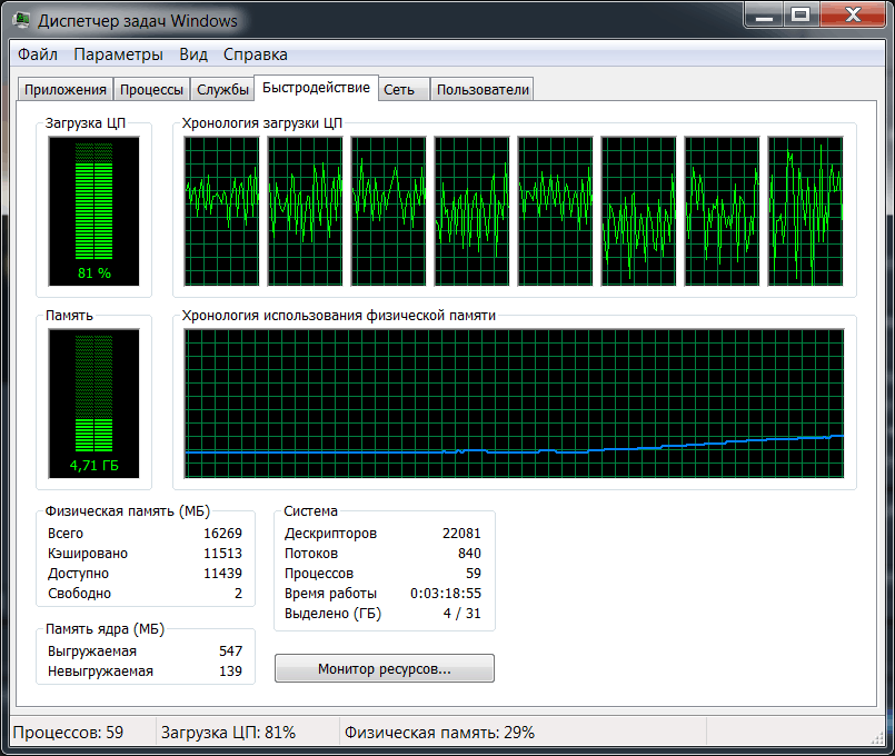 After Effects benchmark