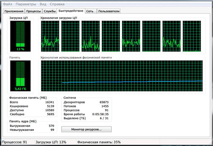 ASUS STRIX-GTX960-DC2OC-2GD5