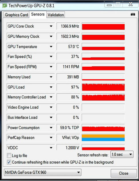 ASUS STRIX-GTX960-DC2OC-2GD5