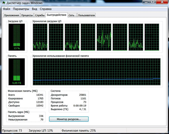 ASUS STRIX-GTX960-DC2OC-2GD5