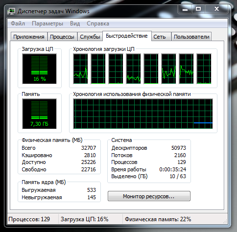 ASUS STRIX-GTX960-DC2OC-2GD5