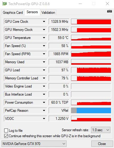 GIGABYTE GV-N970WF3OC-4GD