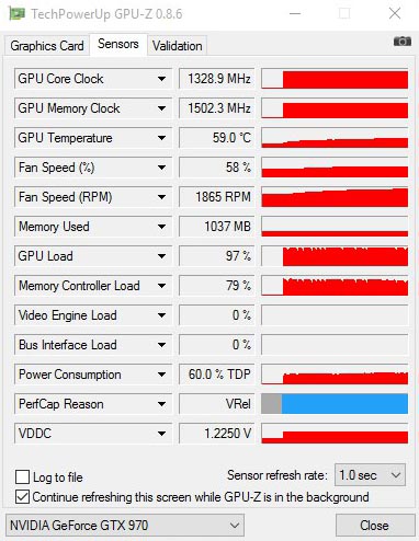 GIGABYTE GV-N970WF3OC-4GD