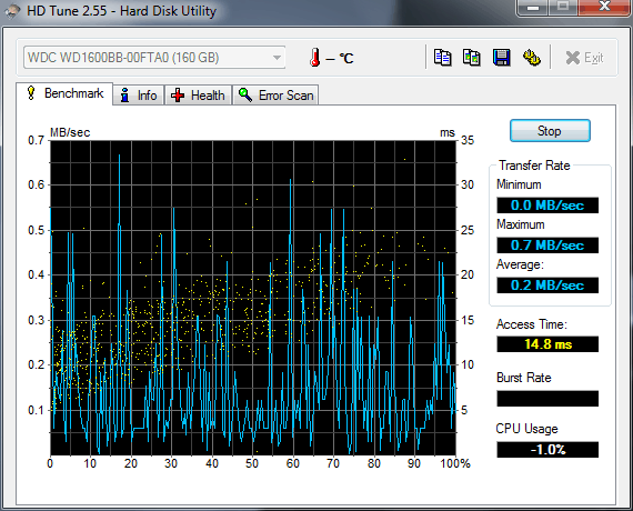 AgeStar CCB3AT