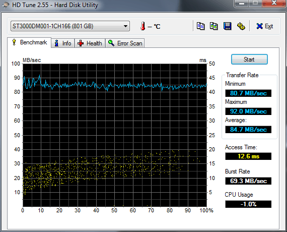 AgeStar CCB3AT