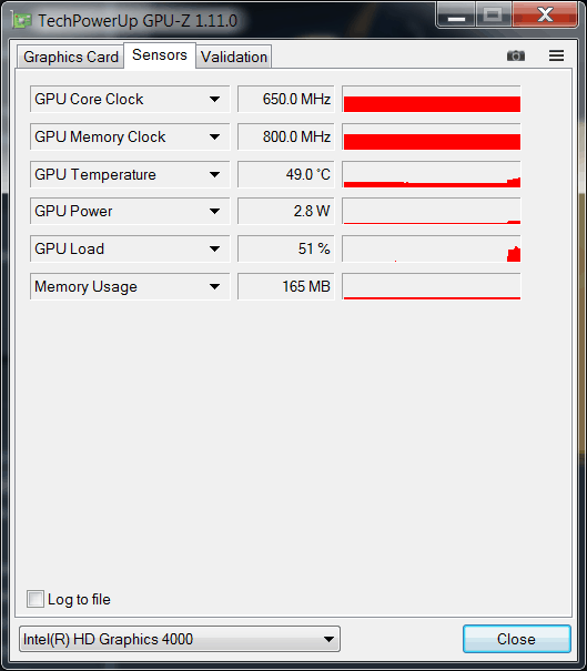 Gigabyte Radeon RX460 WINDFORCE OC 2G