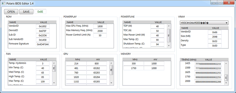 Gigabyte Radeon RX460 WINDFORCE OC 2G