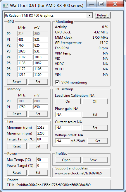 Gigabyte Radeon RX460 WINDFORCE OC 2G