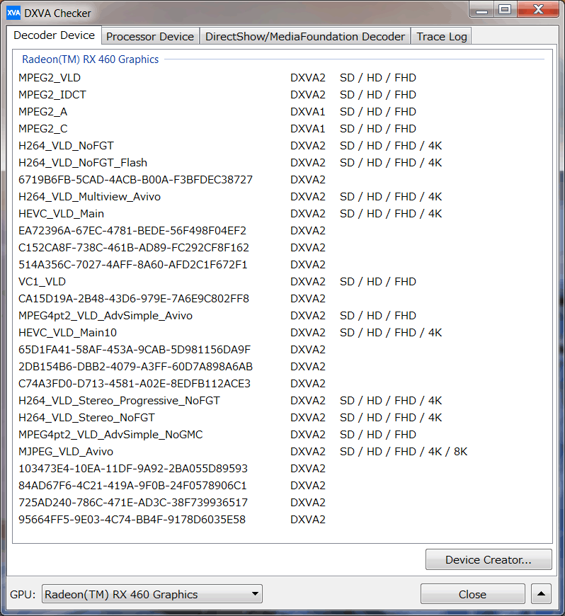 Gigabyte Radeon RX460 WINDFORCE OC 2G