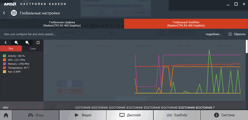 Gigabyte Radeon RX460 WINDFORCE OC 2G