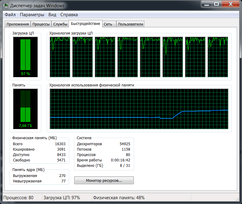 Gigabyte Radeon RX460 WINDFORCE OC 2G