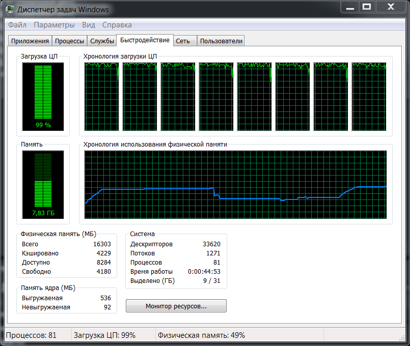 Gigabyte Radeon RX460 WINDFORCE OC 2G