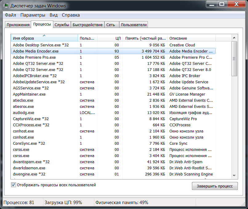 Gigabyte Radeon RX460 WINDFORCE OC 2G