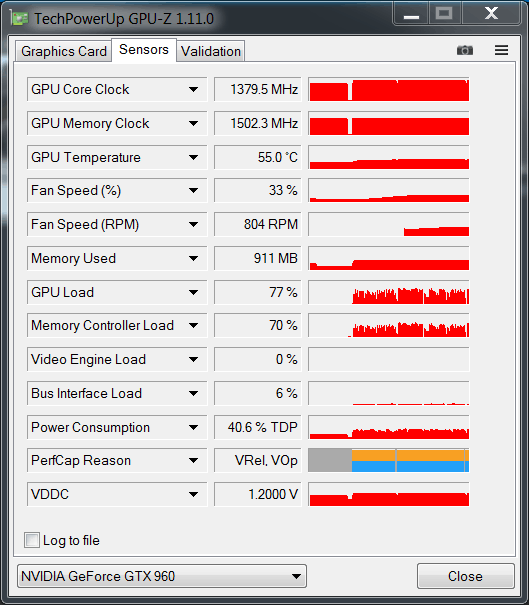 Gigabyte Radeon RX460 WINDFORCE OC 2G