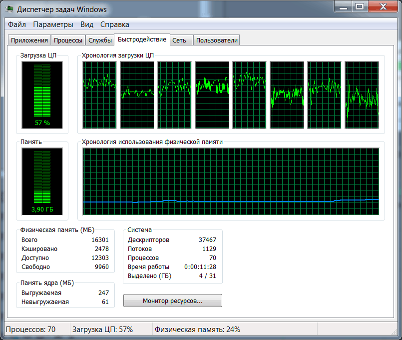 Gigabyte Radeon RX460 WINDFORCE OC 2G