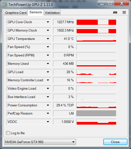 Gigabyte Radeon RX460 WINDFORCE OC 2G