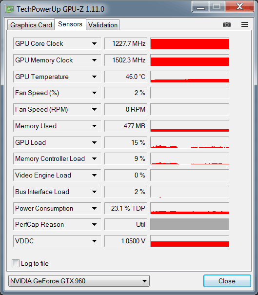 Gigabyte Radeon RX460 WINDFORCE OC 2G