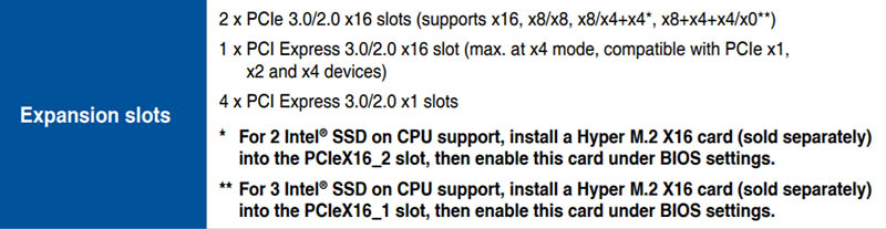 ASUS HYPER M.2 X16 CARD