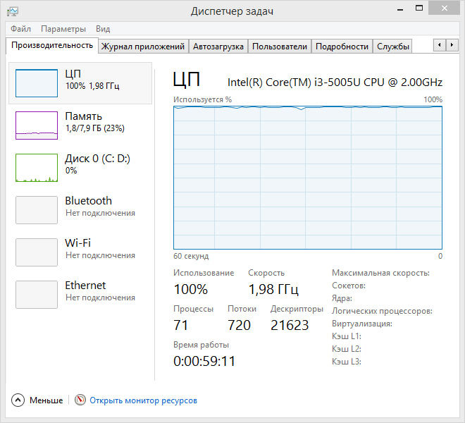 ASUS X554LJ-XO518H (90NB08I8-M06800)