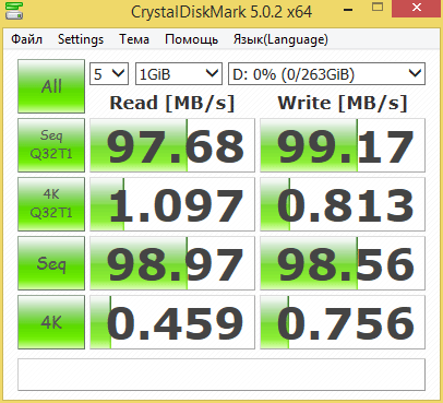 ASUS X554LJ-XO518H (90NB08I8-M06800)