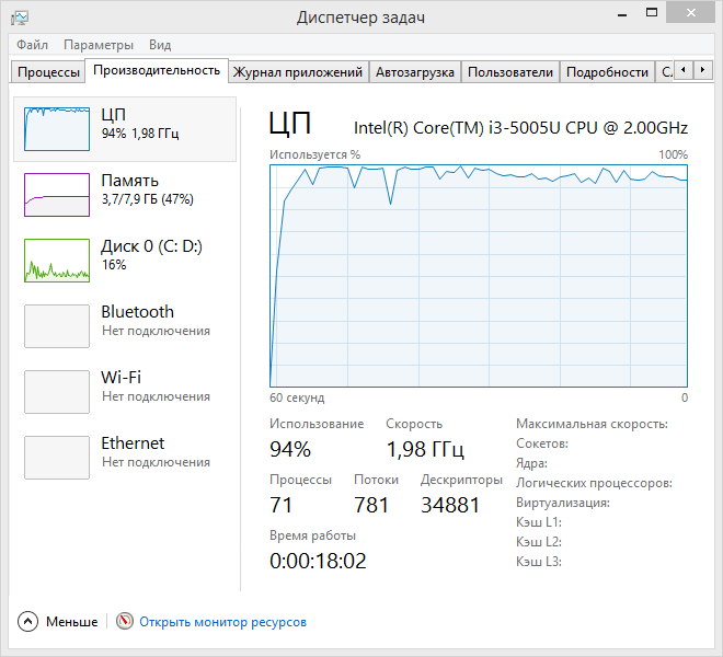 ASUS X554LJ-XO518H