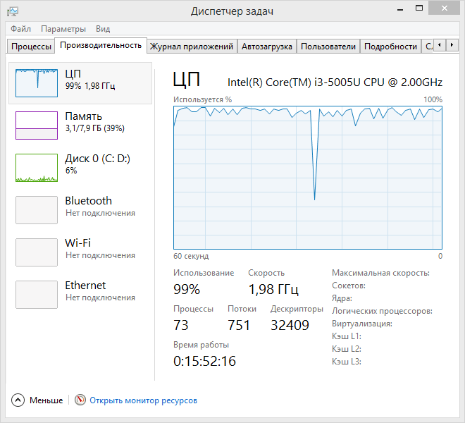 ASUS X554LJ-XO518H (90NB08I8-M06800)