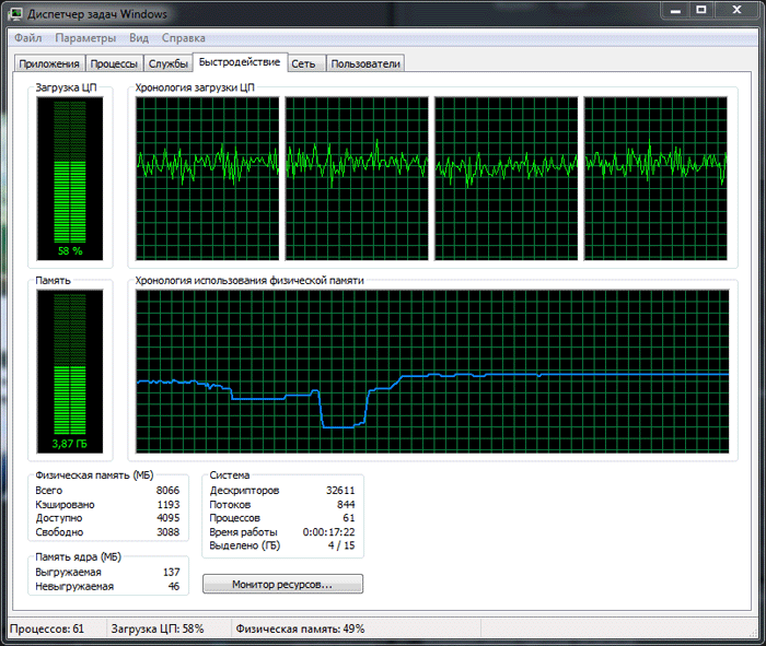 CORSAIR Vengeance CMZ16GX3M4X1600C9