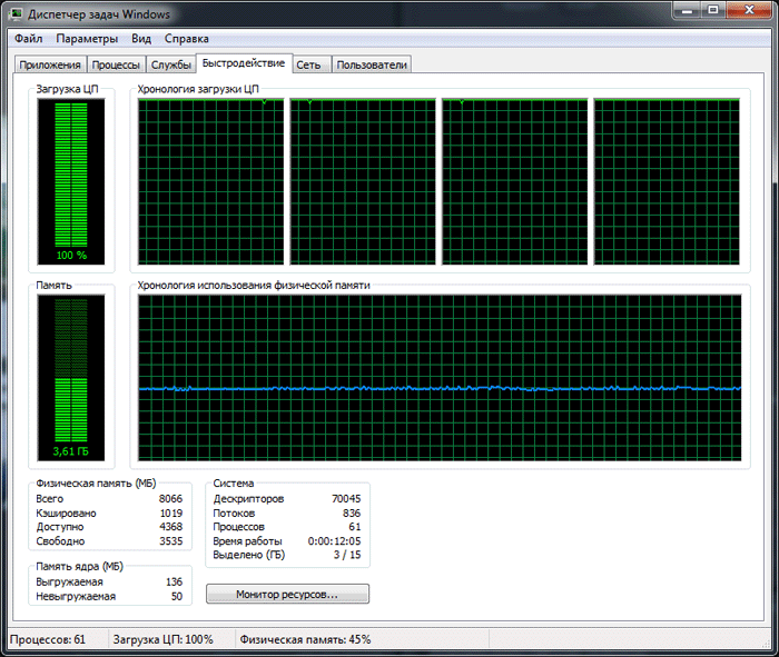 CORSAIR Vengeance CMZ16GX3M4X1600C9