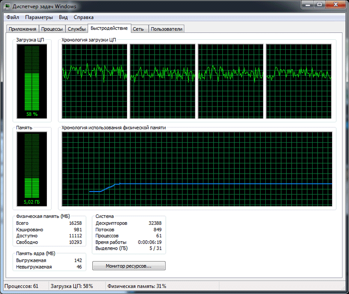 CORSAIR Vengeance CMZ16GX3M4X1600C9