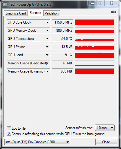 CORSAIR Vengeance CMZ16GX3M4X1600C9