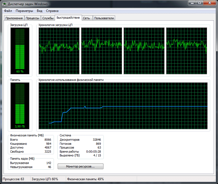 Kingston HyperX SAVAGE (HX324C11SRK2/8)