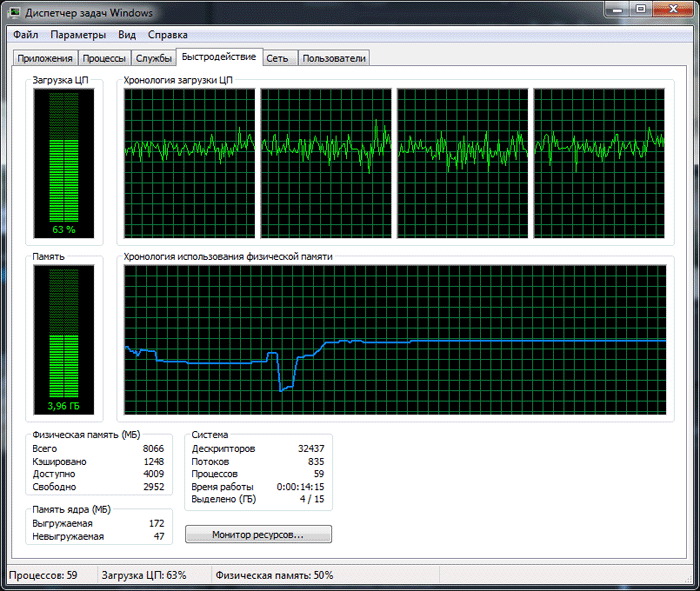 Kingston HyperX SAVAGE (HX324C11SRK2/8)